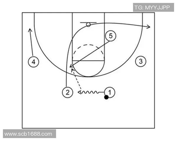 杭州篮球队中路突破战术分析与成效评估