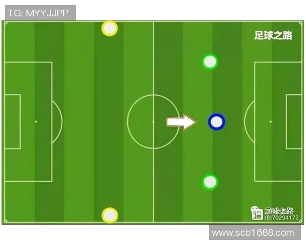 广州足球队灵活性分析与战术调整的深度探讨 广州足球队灵活性分析与战术调整的深度探讨