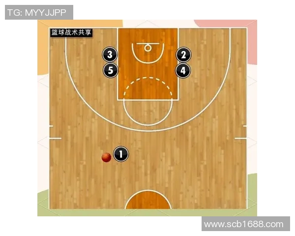 成都篮球队区域防守战术深度解析与实战应用探讨 成都篮球队区域防守战术深度解析与实战应用探讨