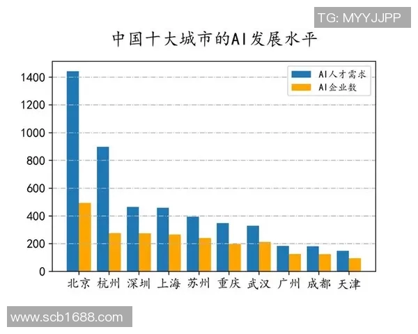 广州网球队实力分析与未来发展展望探讨 广州网球队实力分析与未来发展展望探讨