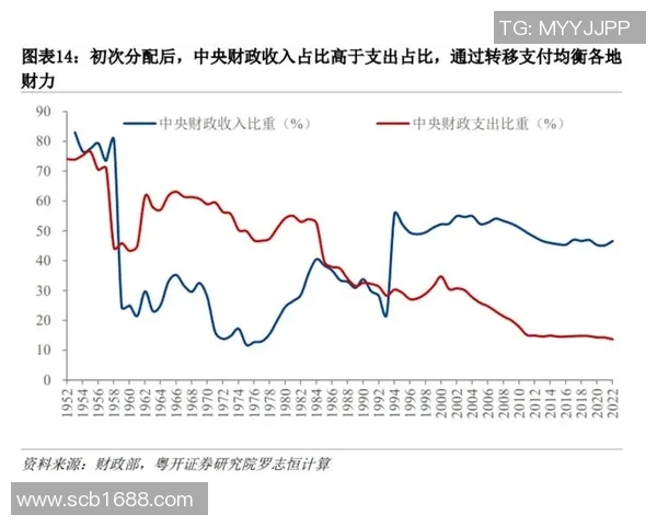 荷兰与美国足球明星的辉煌历程与未来展望 荷兰与美国足球明星的辉煌历程与未来展望
