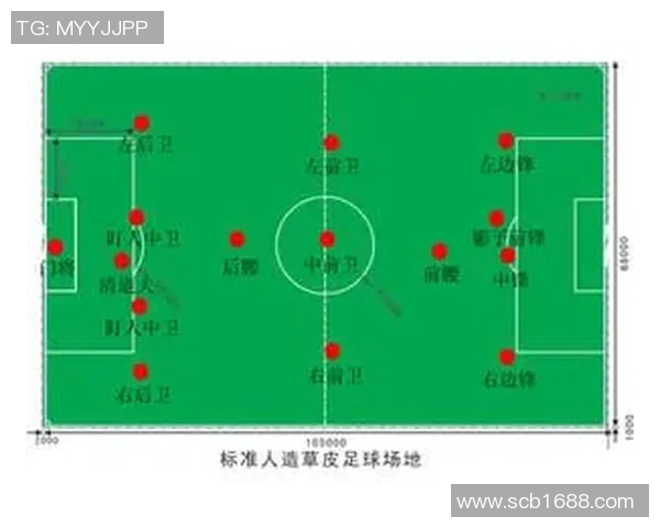 足球明星前锋跑位技巧解析与实战应用全攻略