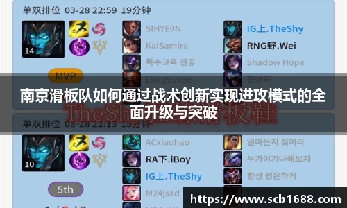 关键词3