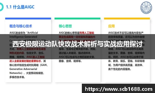 西安极限运动队快攻战术解析与实战应用探讨