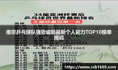 关键词2