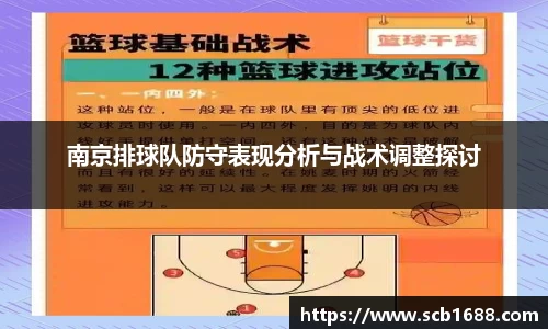 南京排球队防守表现分析与战术调整探讨