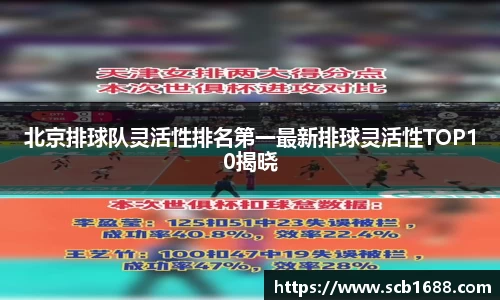 北京排球队灵活性排名第一最新排球灵活性TOP10揭晓