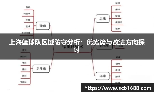 关键词2