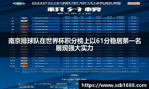 关键词2
