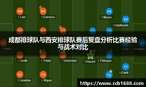 成都排球队与西安排球队赛后复盘分析比赛经验与战术对比