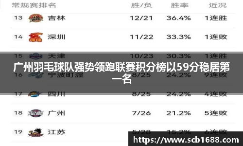 关键词3