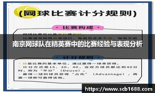 南京网球队在精英赛中的比赛经验与表现分析