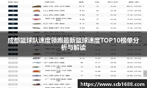 成都篮球队速度领跑最新篮球速度TOP10榜单分析与解读