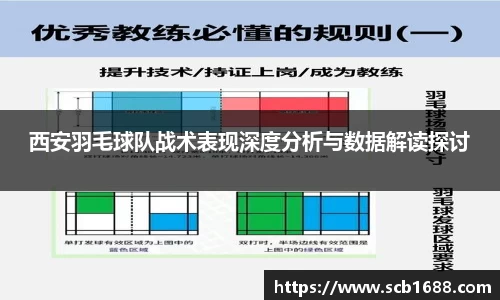 西安羽毛球队战术表现深度分析与数据解读探讨