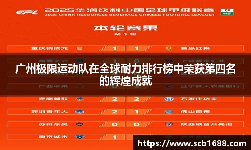 广州极限运动队在全球耐力排行榜中荣获第四名的辉煌成就