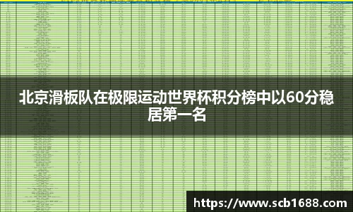 关键词3