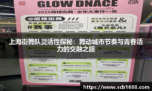 上海街舞队灵活性探秘：舞动城市节奏与青春活力的交融之旅
