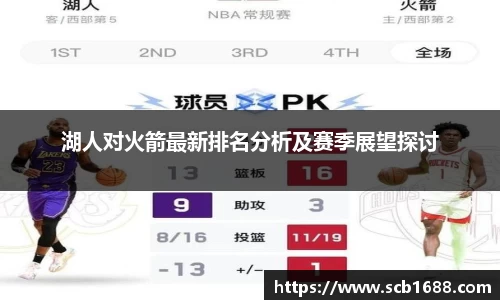 湖人对火箭最新排名分析及赛季展望探讨